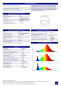 Preview: Kanlux LED Deckenleuchte SONOR 6W CCT 3000/4000/5700K Mattweiss 24364