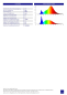Preview: Kanlux LED Wandleuchte REKA CCT 3000/4000/6500K graphit 7W IP54 29005
