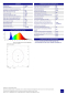 Preview: Kanlux LED Fluter IQ FL-30W-NW-SE 30W IP65 4000K Außenstrahler mit Sensor