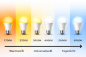 Preview: OSRAM R7s LED Stablampe 78 mm 11,5W warmweiß 2700K 1521Lm