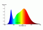 Preview: LED Röhre 90cm 14W Bioledex ALNES T8 G13 4000K neutralweiss 1370Lm