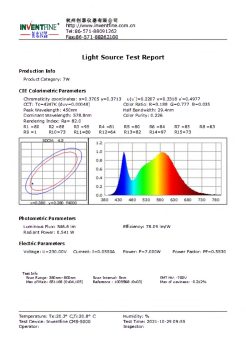 ChiliTec LED Einbauleuchte "Piatto W7" 120° 7W Modul 4000K 550Lm 23291
