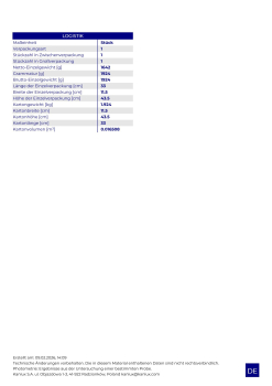 Verteilerkasten KDB-F36PM Unterputzverteiler 24185