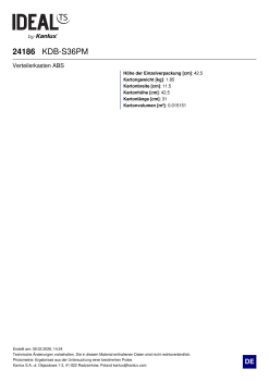 Verteilerkasten ABS KDB-S36PM Aufputzverteiler 24186