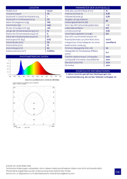 Kanlux LED Fluter IQ FL-10W-NW-SE 10W IP65 4000K Außenstrahler mit Sensor