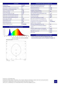 Kanlux LED Strahler IQ FL-20W-NW-SE 20W IP65 4000K Außenfluter mit Sensor