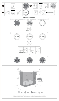 Nordlux BATILDA Bath Aufbaustrahler Schwarz Moodmaker IP20/44 Badleuchte Dimmen 2415170103