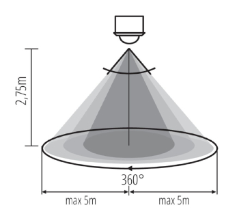 Kanlux Bewegungsmelder PIR MERGE ADJ-O H360/V120 Decken-Einbau weiß 23451
