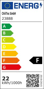 LED Licht-Panel "CKP-22 CCT" 22W 3000/4000/6200K Ø223mm Einbauleuchte 23888