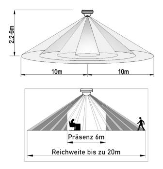 Bewegungsmelder Decken-Aufputz PIR 360° IP20 3-Draht weiß 24060
