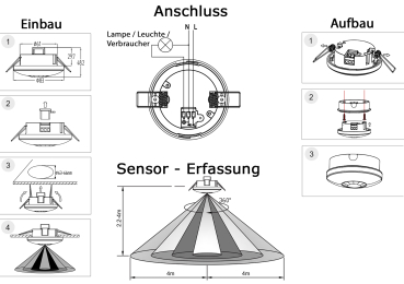 PIR Bewegungsmelder für Deckeneinbau + Aufputz 360°, LED geeignet, 8m Detektion, weiß, 24061