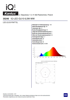 LED Lampe GU10 6,5W 2700K Ra95 510Lm warmweiss Strahler silber IQ-LED Kanlux 35240