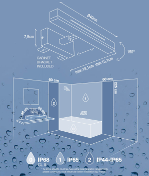 LED Schrankleuchte Otis 40 nickel Nordlux IP44 14W Spiegellampe Moodmaker Dimming 3000K