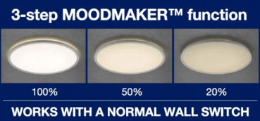 LED Wandleuchte Hester Nordlux IP44 Badlampe schwarz 3-stufiger Moodmaker