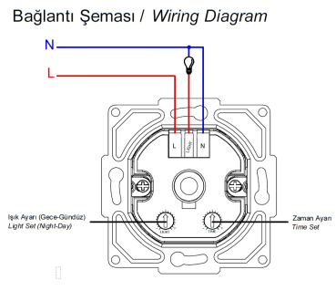 Gunsan Eqona Bewegungsmelder PIR-Bewegungsensor Modul 01401100158164