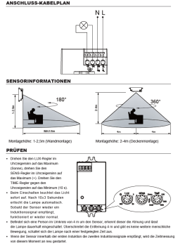 Bemko Mikrowellen Bewegungsmelder 360° Rechteckig IP20 B54-SES77WH