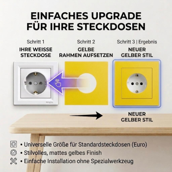 SOIXX Aufsteckrahmen für Schneider Electric Asfora Lichtschalter gelb