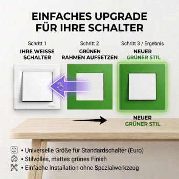 Preview: SOIXX Aufsteckrahmen für Schneider Electric Asfora Lichtschalter grün