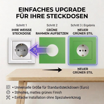 SOIXX Aufsteckrahmen für Schneider Electric Asfora Steckdosen grün