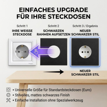 SOIXX Aufsteckrahmen für Schneider Electric Asfora Steckdosen schwarz