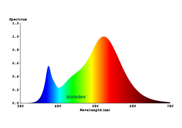 Preview: KADO LED Spot MR16 7W Bioledex 120° 570Lm GU5.3 3000K Warmweiss 12VDC