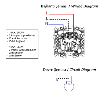 Gunsan Visage Steckdose mit erhöhtem Berührungsschutz Weiss Unterputz 1281100200116