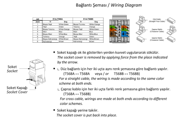 Preview: Datenbuchse Visage Gunsan weiss 1-fach CAT5e Netzwerk Internet