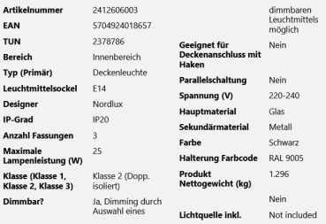 Milford Mini 3-Rondel Deckenleuchte Nordlux Schwarz Glas 3xE14 2412606003