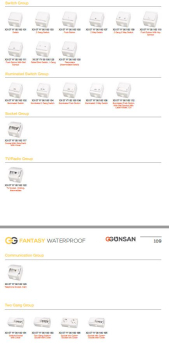 Preview: Lichttaster Feuchtraum IP54 Aufputz Weiss Gunsan Feuchtraumtaster