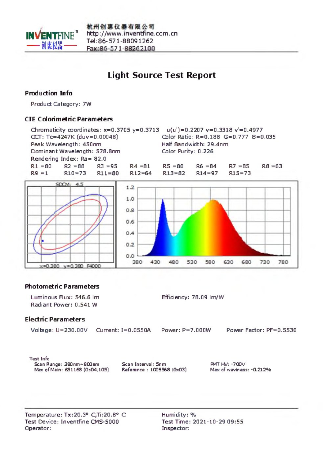 ChiliTec LED Einbauleuchte "Piatto W7" 120° 7W Modul 4000K 550Lm 23291