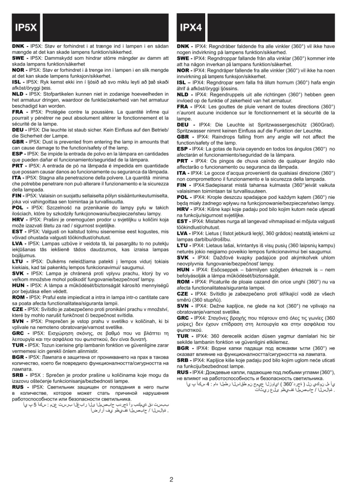 Wandleuchte Linas Nordlux E27 schwarz IP54 Aussenwandleuchte 2418291003