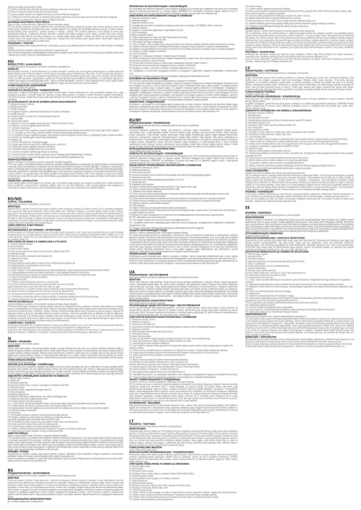 LED Panel 4000K ROUNDA V2 12W 780Lm IP44/20 Downlight weiß 28931