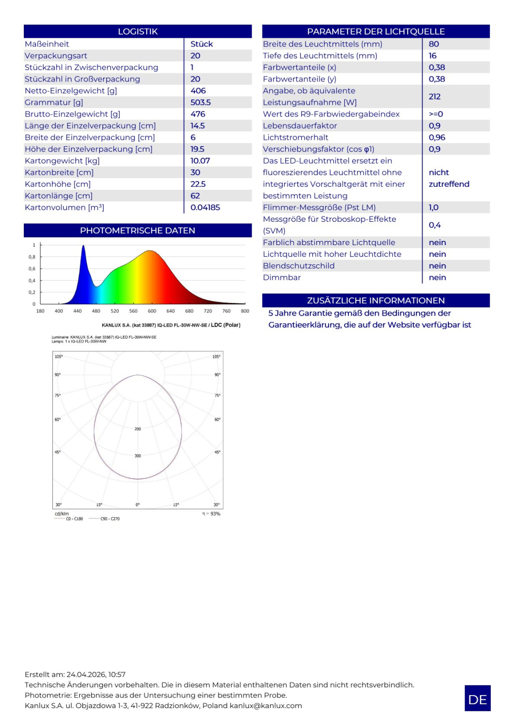 Kanlux LED Fluter IQ FL-30W-NW-SE 30W IP65 4000K Außenstrahler mit Sensor