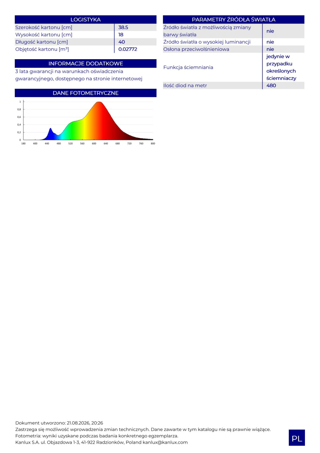 LED-Streifen LCOB 10W/M 24V 25m Rolle WW 2700K 420Lm/0,5m RA90+ IP65 Kanlux 90694