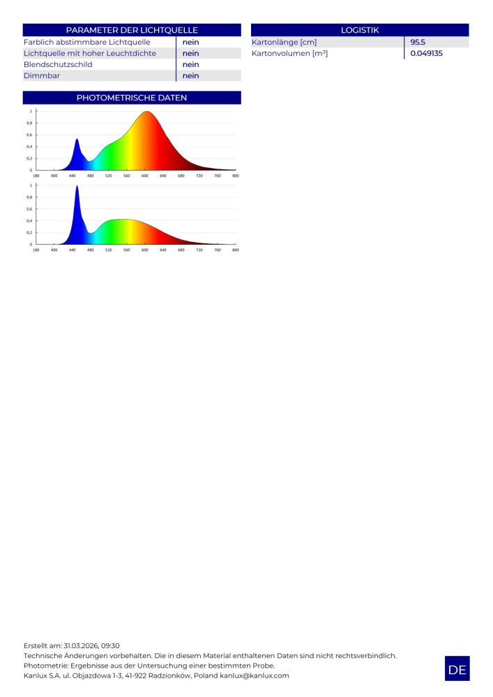 LED Wandleuchte YALTE CCT 3000/4000/6500K 90cm schwarz drehbar 8,5W IP54 Kanlux 45872