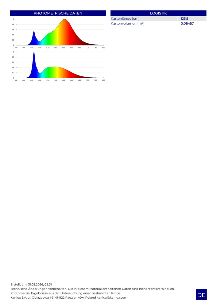 LED Wandleuchte YALTE CCT 3000/4000/6500K 120cm schwarz drehbar 12W IP54 Kanlux 45873