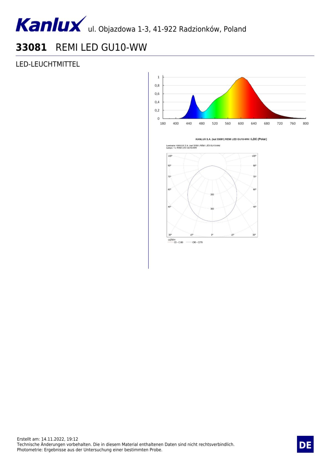 LED Strahler PAR11 GU10 2,2W Ø35mm Lampe 100° 165Lm 3000K warmweiß KANLUX 33081