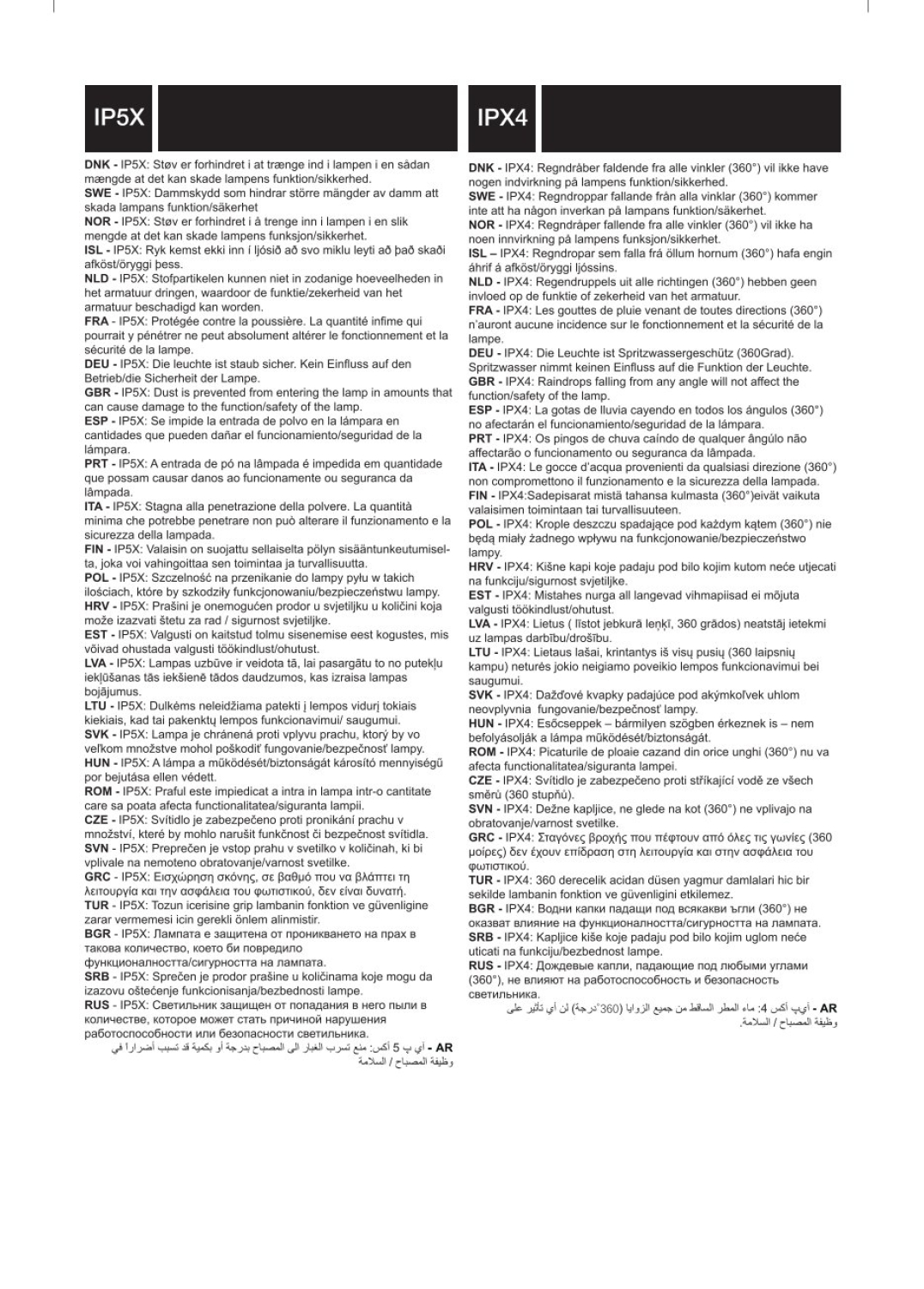 Nordlux LED Deckenleuchte Oja 29 Outdoor Square IP54 3000K 14W schwarz 2618356103