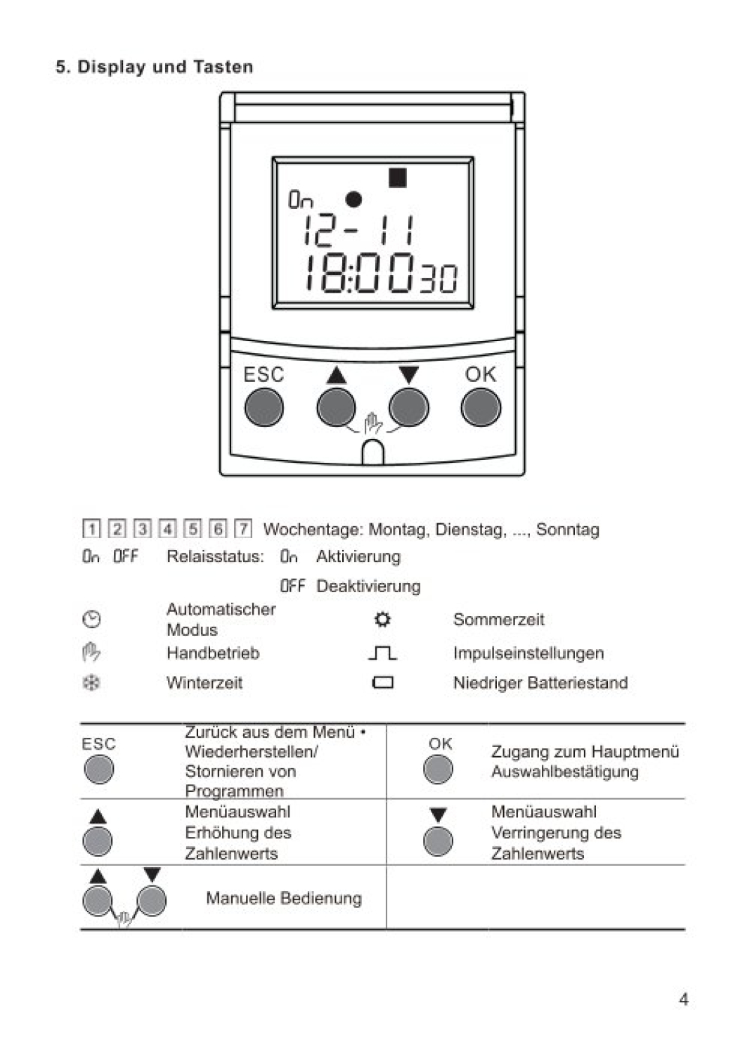 Schelinger Zeitschaltuhr elektronisch 7D A26-TPE2