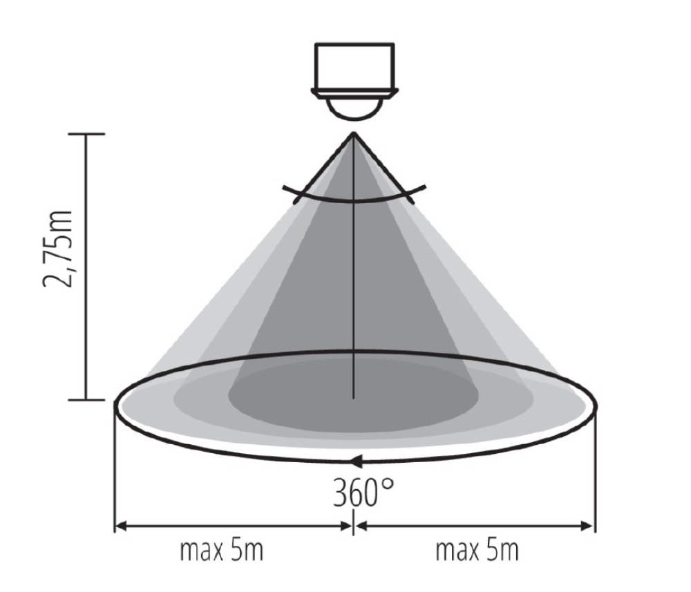 Kanlux Bewegungsmelder PIR MERGE ADJ-O H360/V120 Decken-Einbau weiß 23451