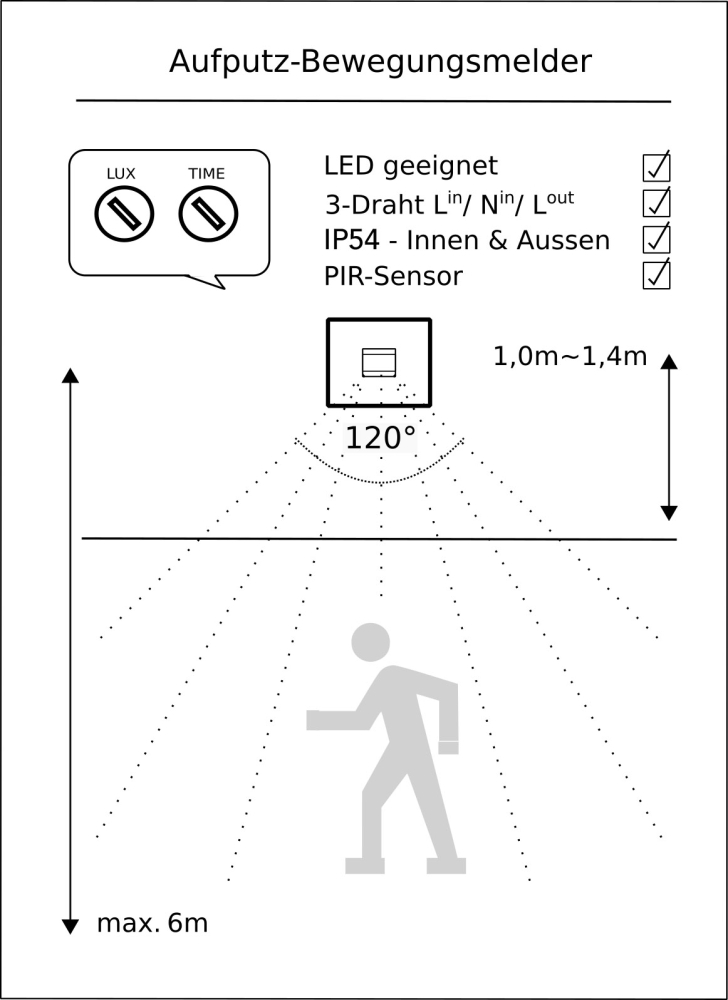 NUQUI Feuchtraum PIR Bewegungsmelder IP54, 120°, 2-500W, ChiliTec 23468
