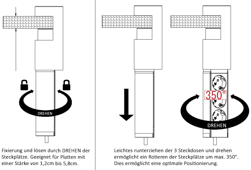 3-fach Tischsteckdosen Einbau "CT-KS 3" USB-A + USB-C, 3m Kabel, schwarz 24051