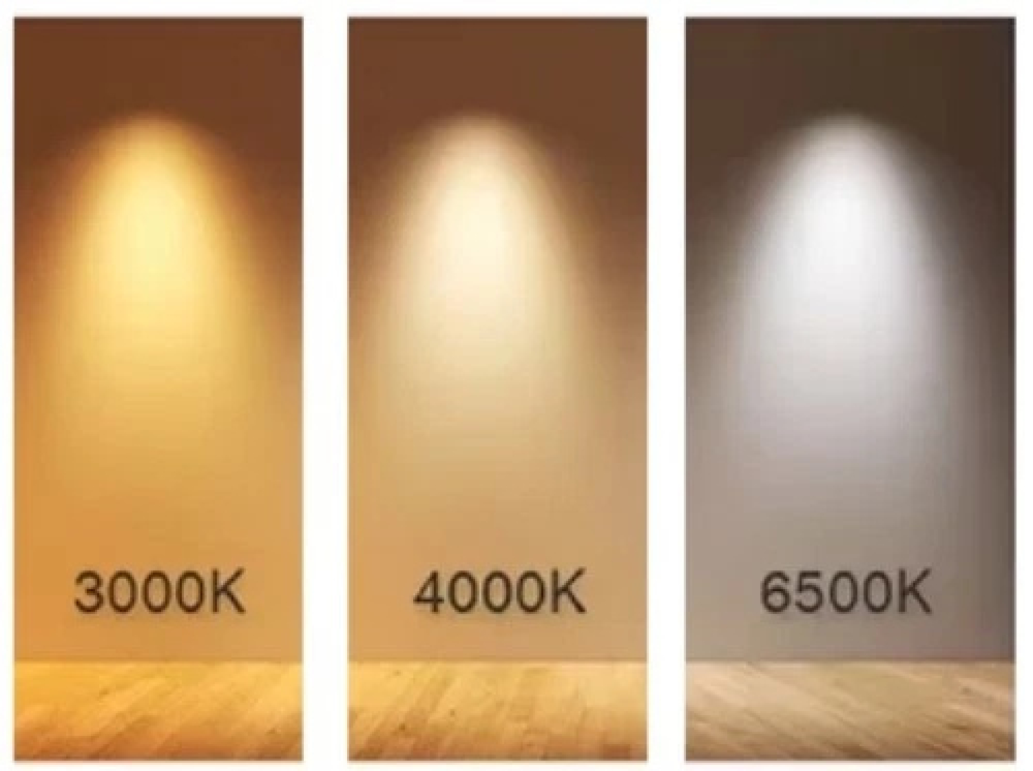 Bioledex LED Einbauleuchte Modul CCT 3000K/4000K/6500K 5W 500Lm EBL-CCT1-980