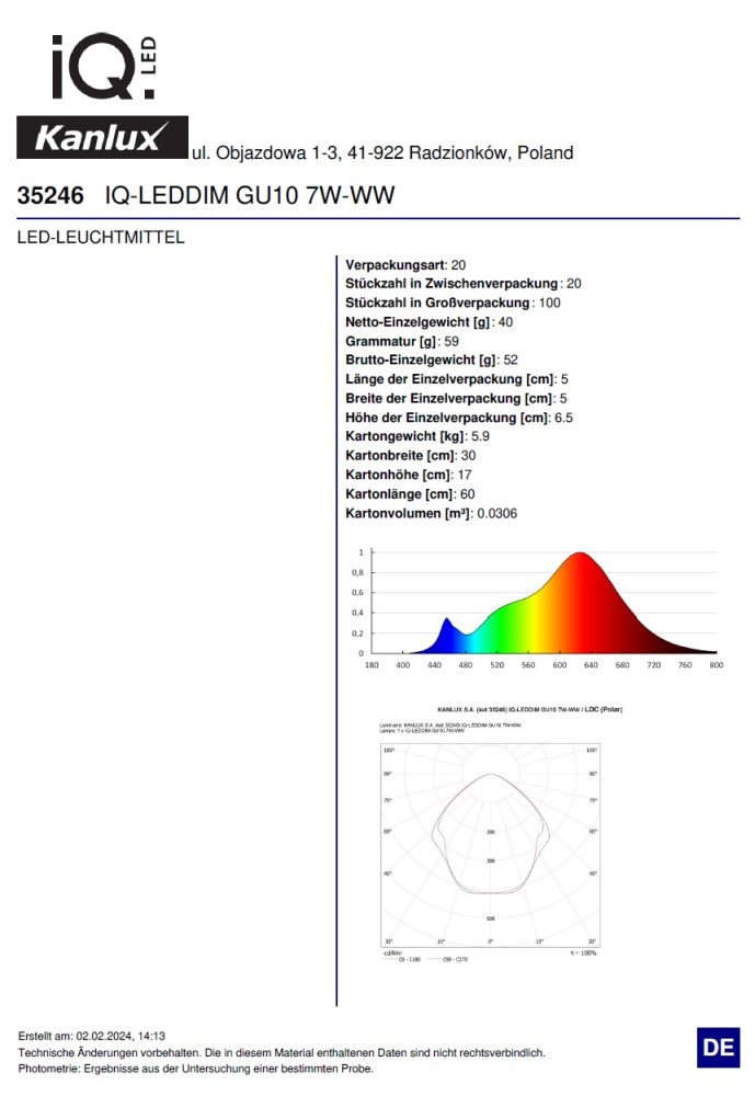 LED Strahler 7W 2700K dimmbar GU10 Lampe 490Lm warmweiss RA95 IQ-LEDDIM Kanlux 35246