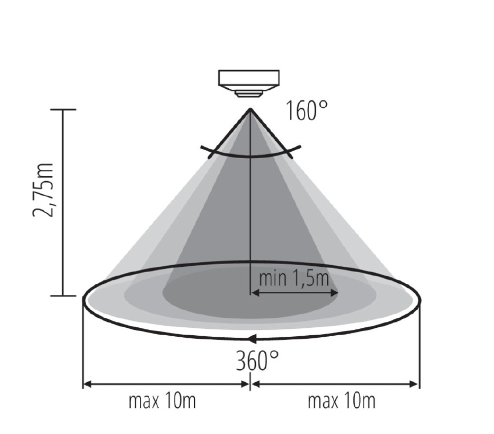 Bewegungsmelder ROLF JQ-O Mikrowellen Sensor H360 V160 Kanlux 08821