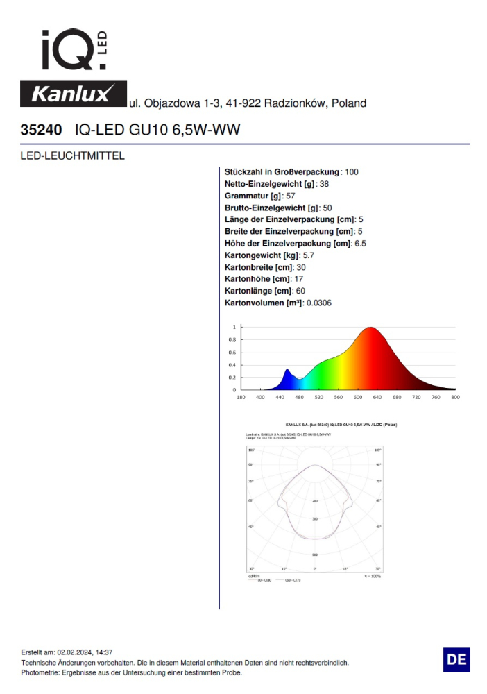 LED Lampe GU10 6,5W 2700K Ra95 510Lm warmweiss Strahler silber IQ-LED Kanlux 35240