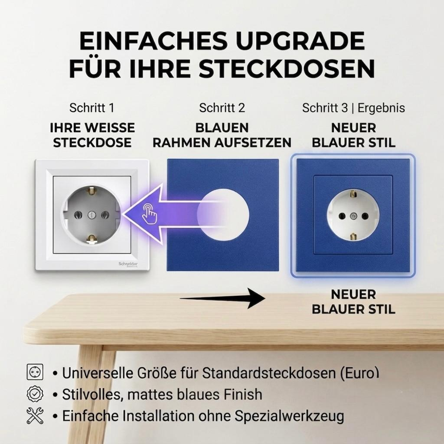 SOIXX Aufsteckrahmen für Schneider Electric Asfora Steckdosen blau