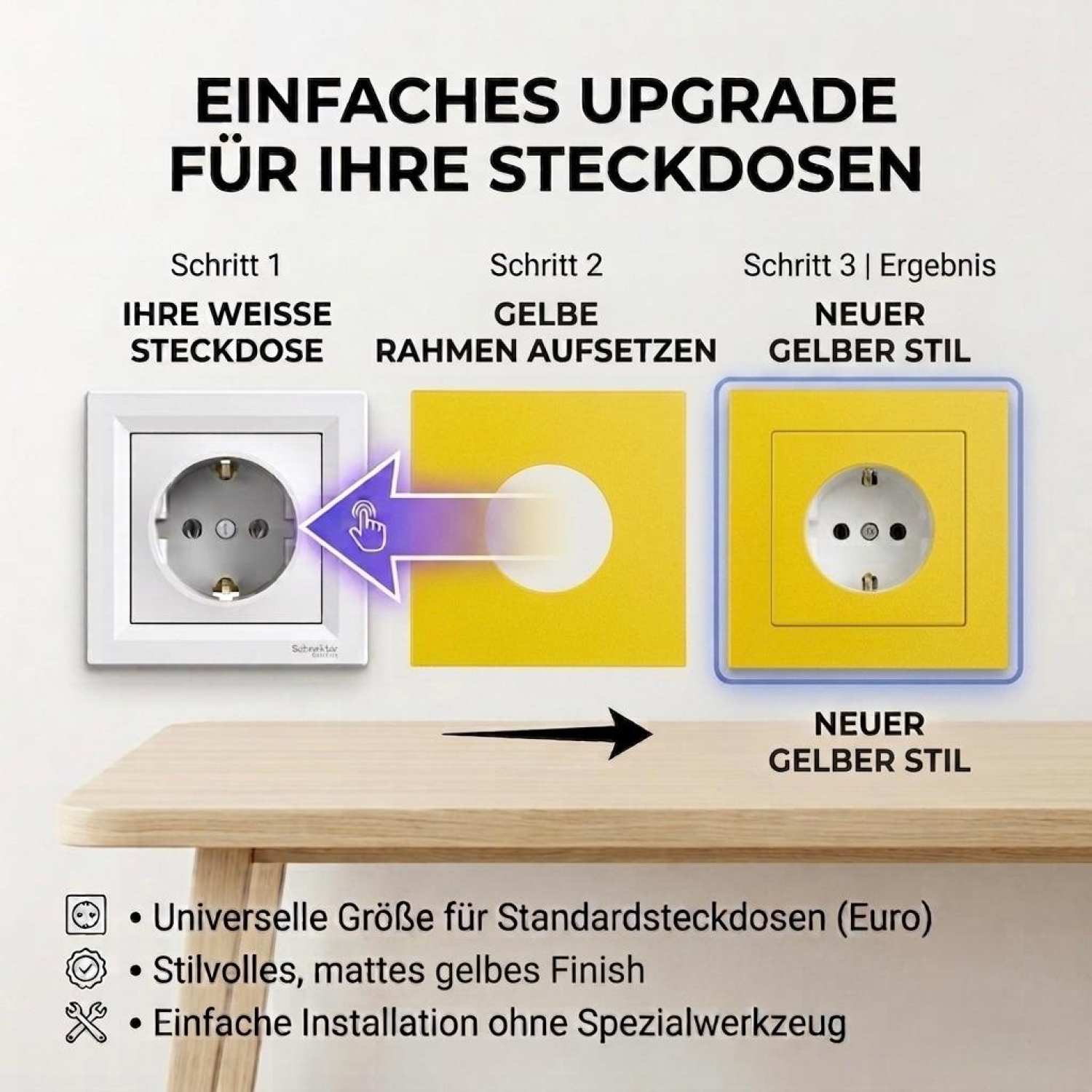 SOIXX Aufsteckrahmen für Schneider Electric Asfora Lichtschalter gelb