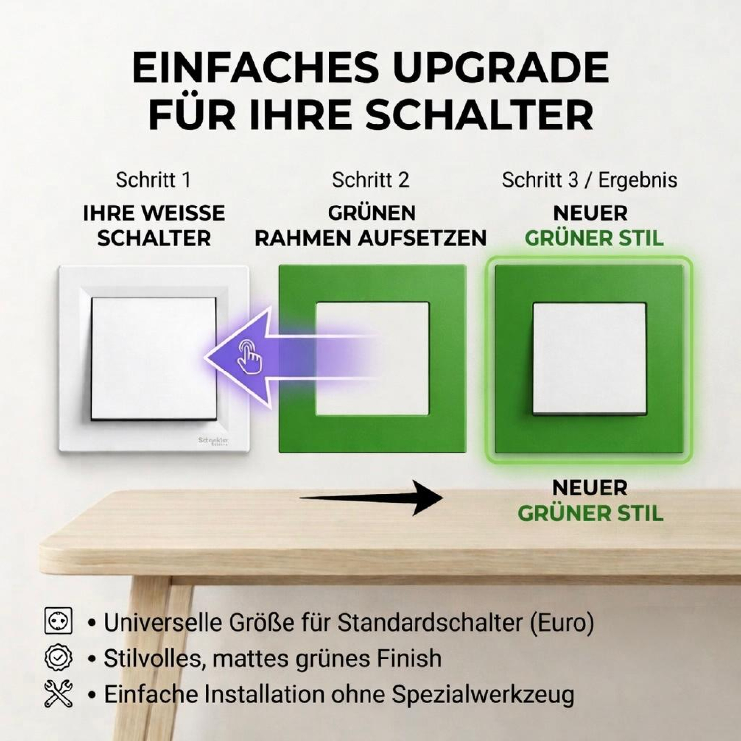 SOIXX Aufsteckrahmen für Schneider Electric Asfora Lichtschalter grün