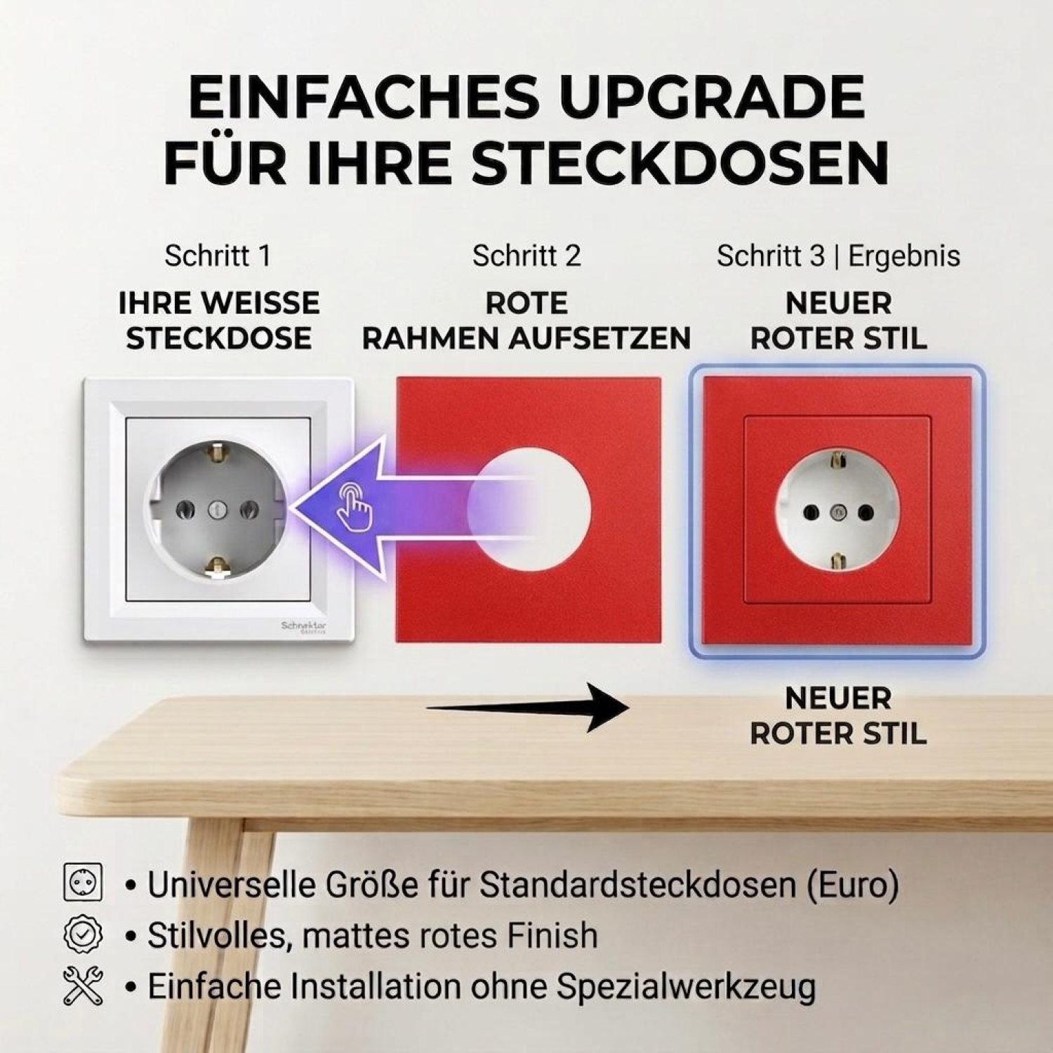 SOIXX Aufsteckrahmen für Schneider Electric Asfora Steckdosen rot